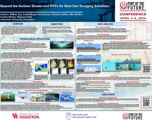<b>Research Team:</b> William Day, Caleb Bihogo, David Zacher, Christian Sallese and Max Skelton<br/><b>Faculty Advisor:</b> Margaret Kidd, University of Houston