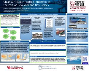 <b>Research Team:</b> Gladwin Mathew, Amelia Thomas, Michael Proano, Angie Adelaja and Wendy Pacheco<br/><b>Faculty Advisor:</b> Margaret Kidd and Dan Cassler, University of Houston