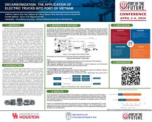 <b>Research Team:</b> Nguyen Duy Thien, Nguyen Duc Dung, Nguyen Thuy Tram Anh and Doan Le Quynh Chi<br/><b>Faculty Advisor:</b> Dr. Nguyen Van Hop, International University – Vietnam National University (HCM)