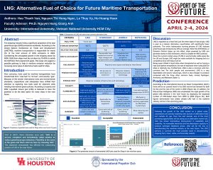 <b>Research Team:</b> Hau Thanh Van, Nguyen Thi Hong Ngoc, Le Thuy Vy and Ho Hoang Huan<br/><b>Faculty Advisor:</b> Dr. Nguyen Hang Giang Anh, International University – Vietnam National University (HCM)