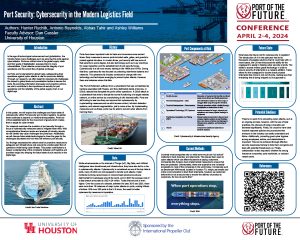 <b>Research Team:</b> Hunter Rychlik, Antonio Reynolds, Abbas Tahir, Ashley Williams<br/><b>Faculty Advisor:</b> Dan Cassler, University of Houston