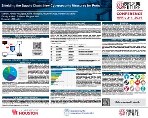 <b>Research Team:</b> Ashley Velazquez, Kevin Velazquez, Mayram Alhagi and Obinna Obi-Azuike<br/><b>Faculty Advisor:</b> Margaret Kidd, University of Houston