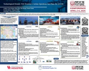 <b>Research Team:</b> Syed Ahmed, Ryan Hair, Bin Huang and Abdoul Zabda<br/><b>Faculty Advisor:</b> Margaret Kidd, University of Houston