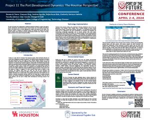 <b>Research Team:</b> Graysen King, Andrea Aguilar, Ndjechoua Nda and Kimberly Ventura Iraheta<br/><b>Faculty Advisor:</b> Margaret Kidd and Dan Cassler, University of Houston