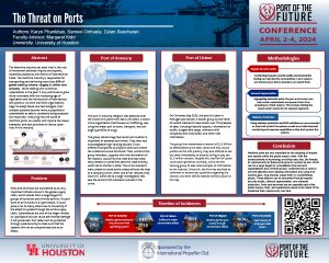 <b>Research Team:</b> Dylan Seecharan, Karyn Phankhao and Samuel Orihuela<br/><b>Faculty Advisor:</b> Margaret Kidd, University of Houston
