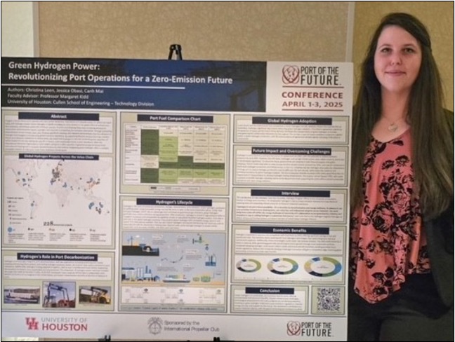 Student Research Poster Contest