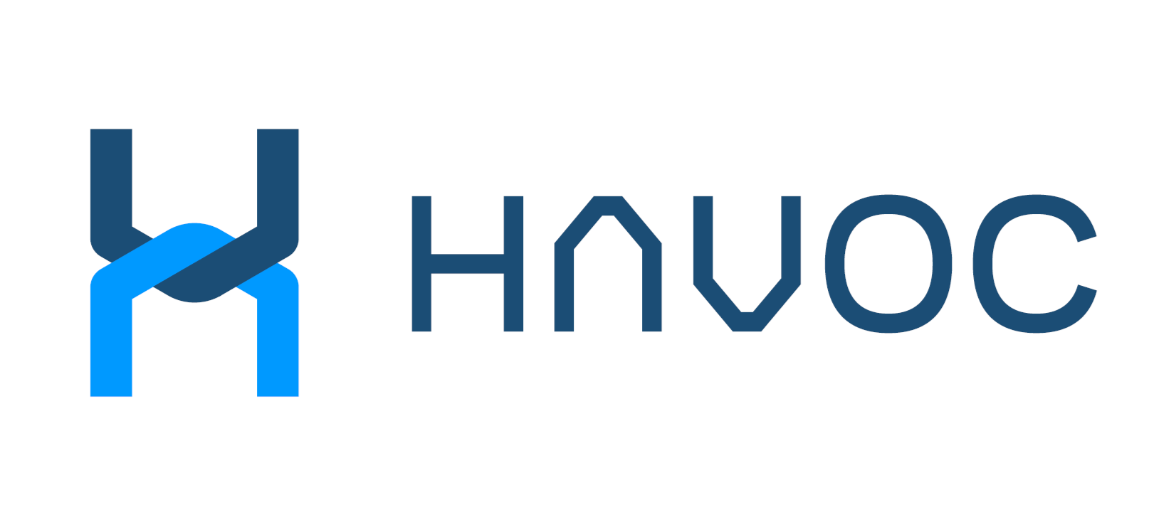 HAVOC AI